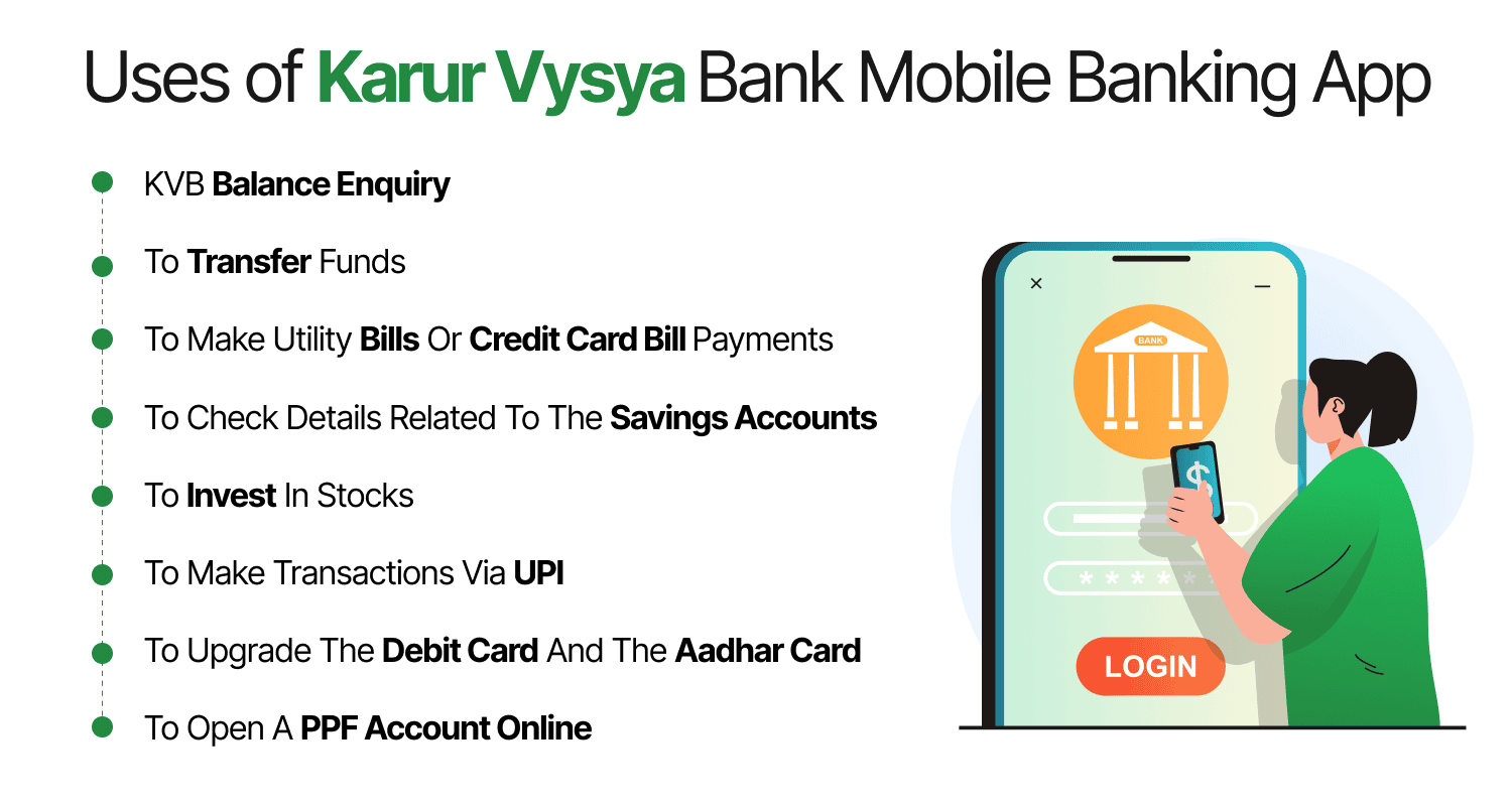 Uses of Karur Vysya Bank Mobile Banking App